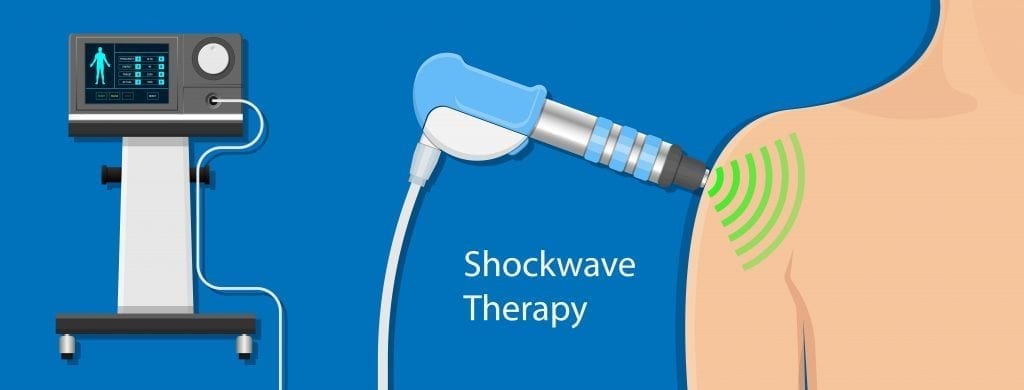 Shockwave therapy device
